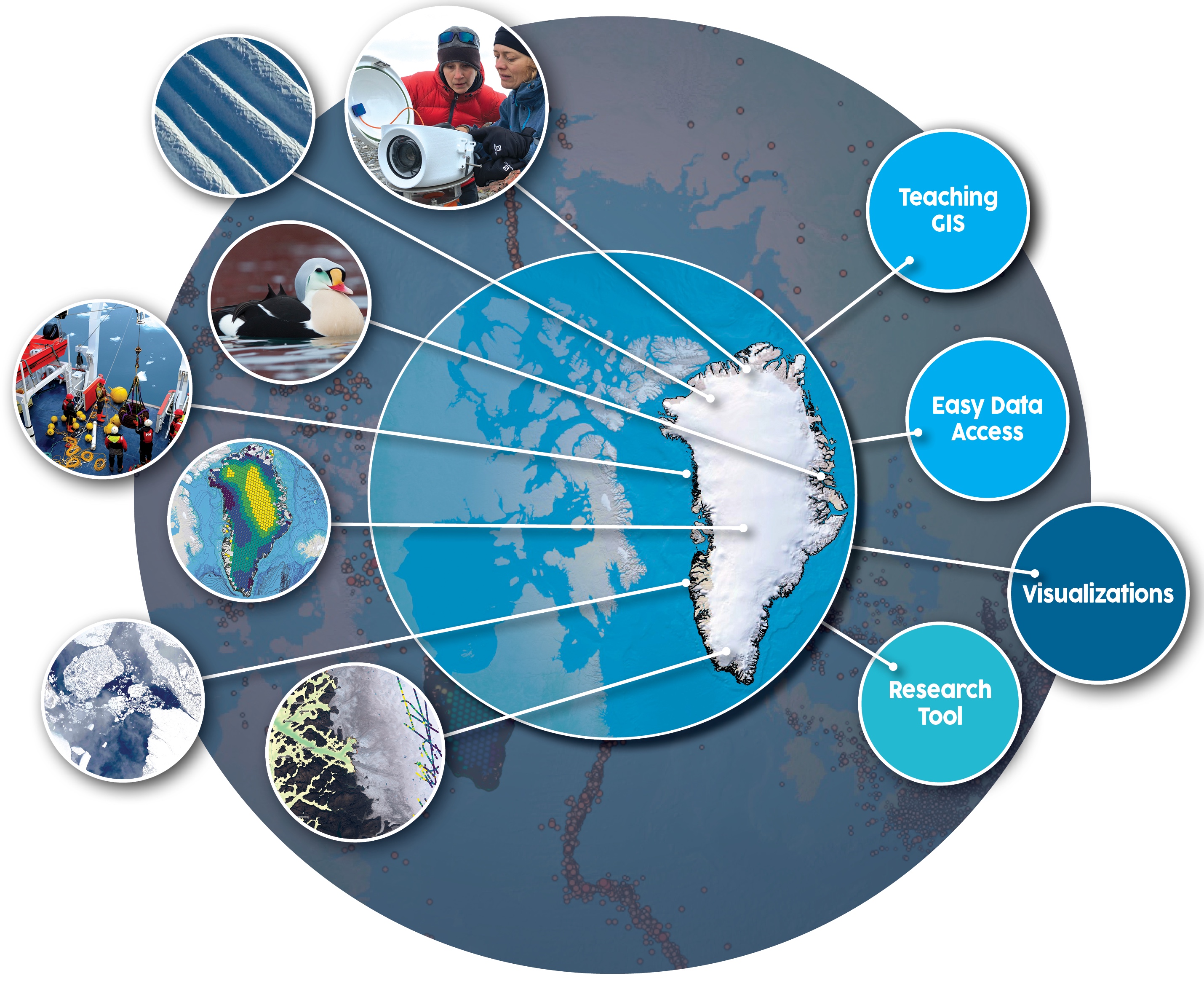 QGreenland tool is helpful across research, teaching, and more.